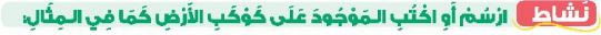 نشاط ارسم أو اكتب الموجود على كوكب الأرض كما في المثال